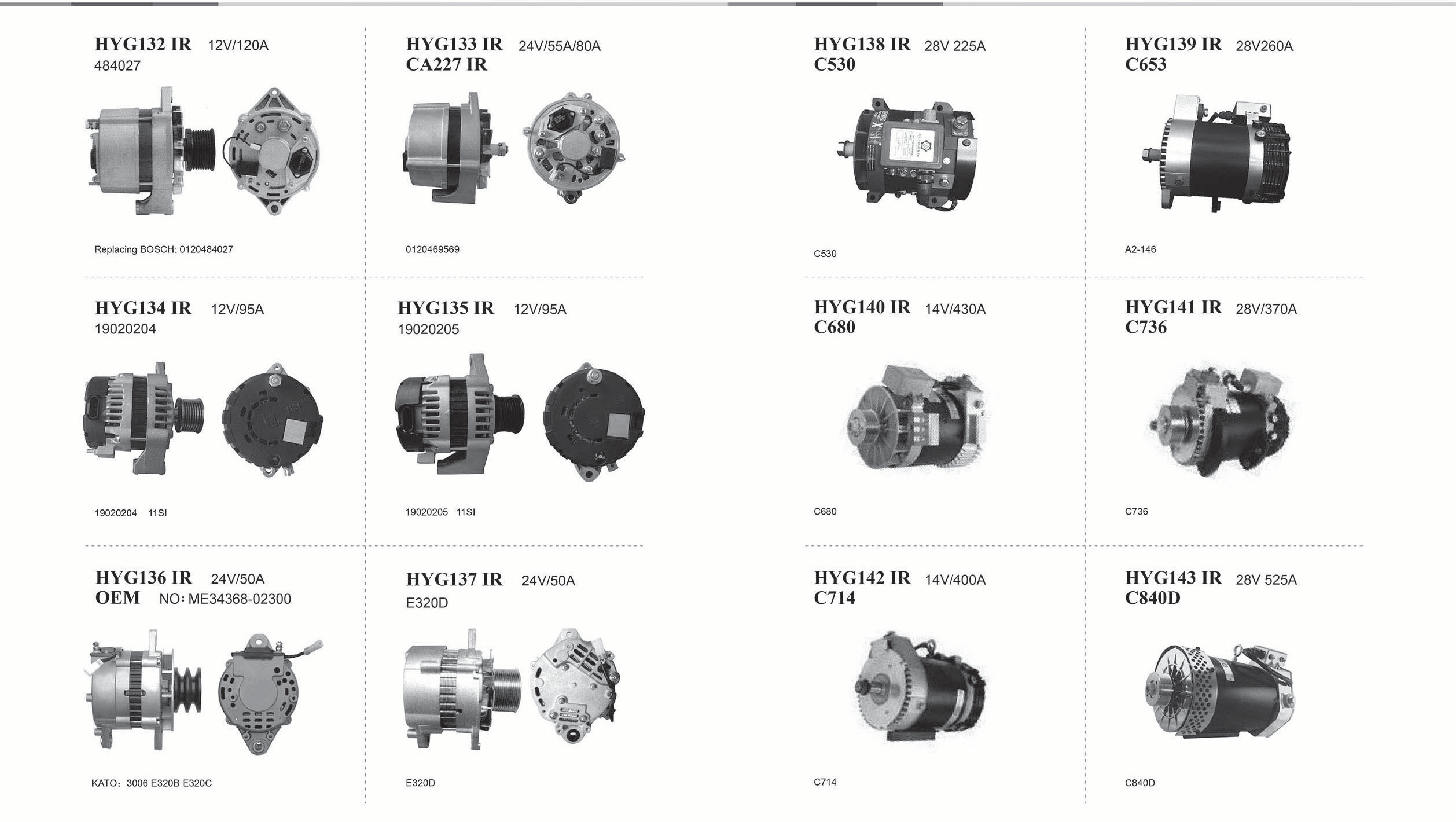 Heavy Duty Alternators page 11