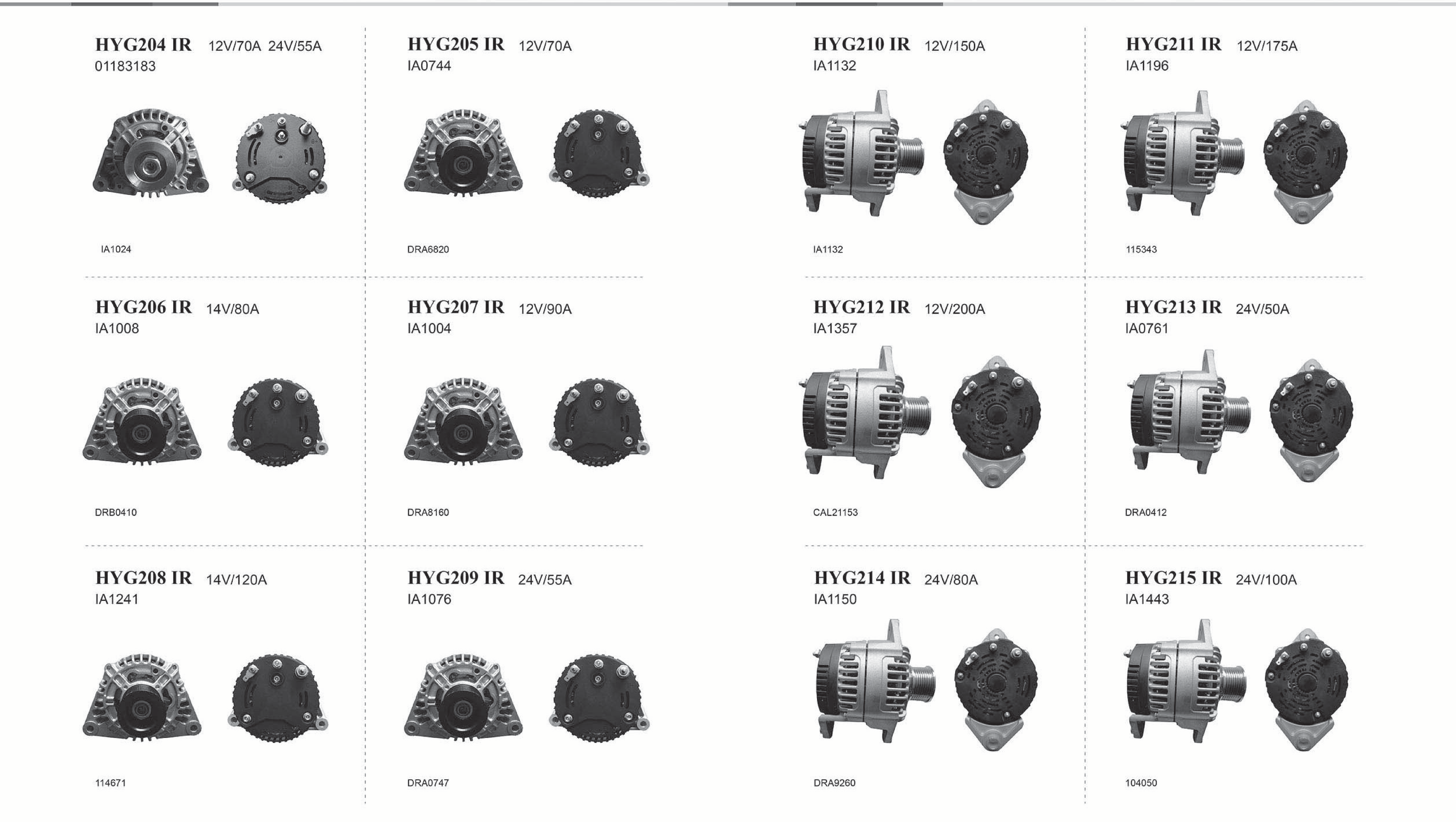 Heavy Duty Alternators page 17