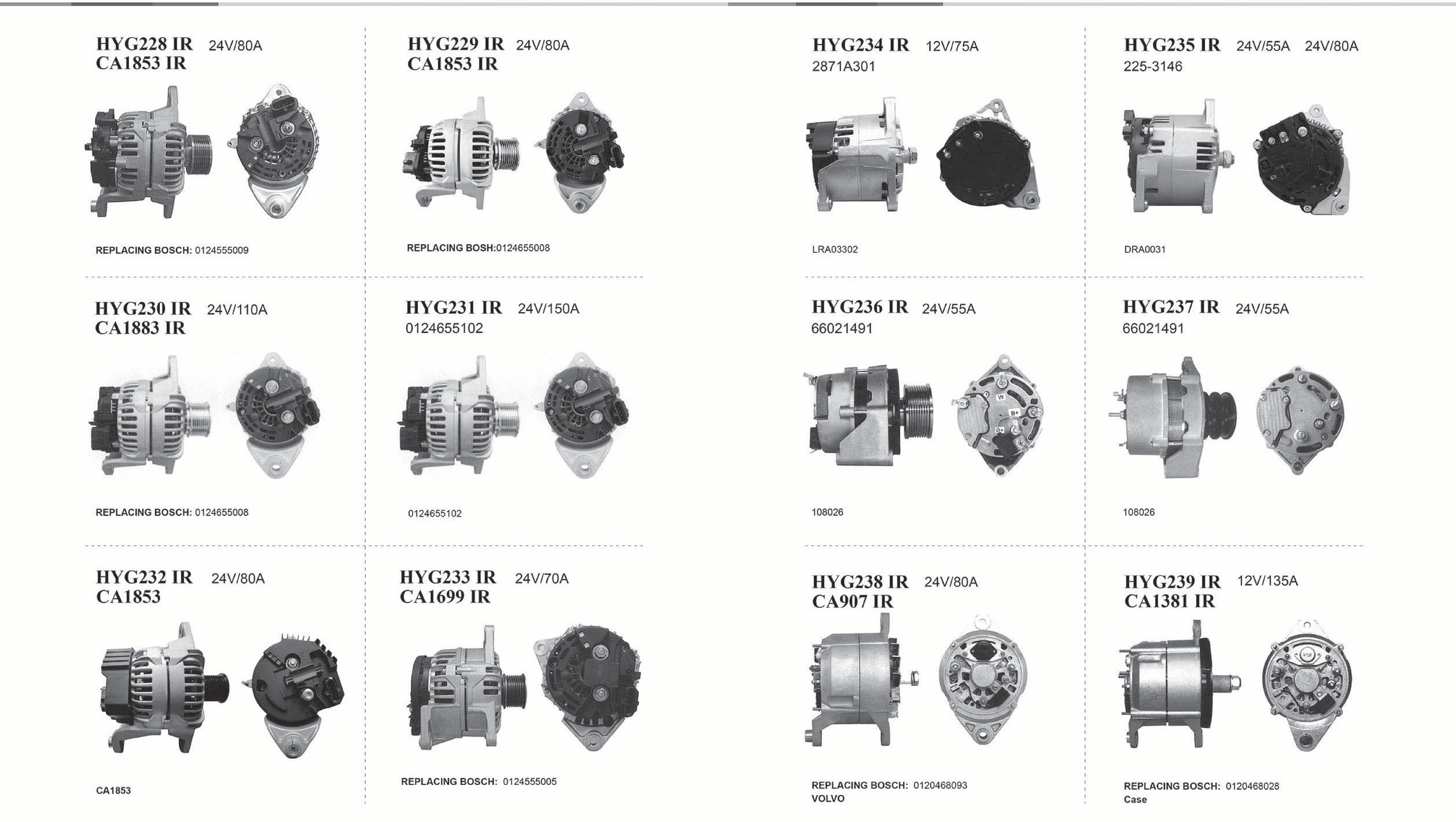 Heavy Duty Alternators page 19