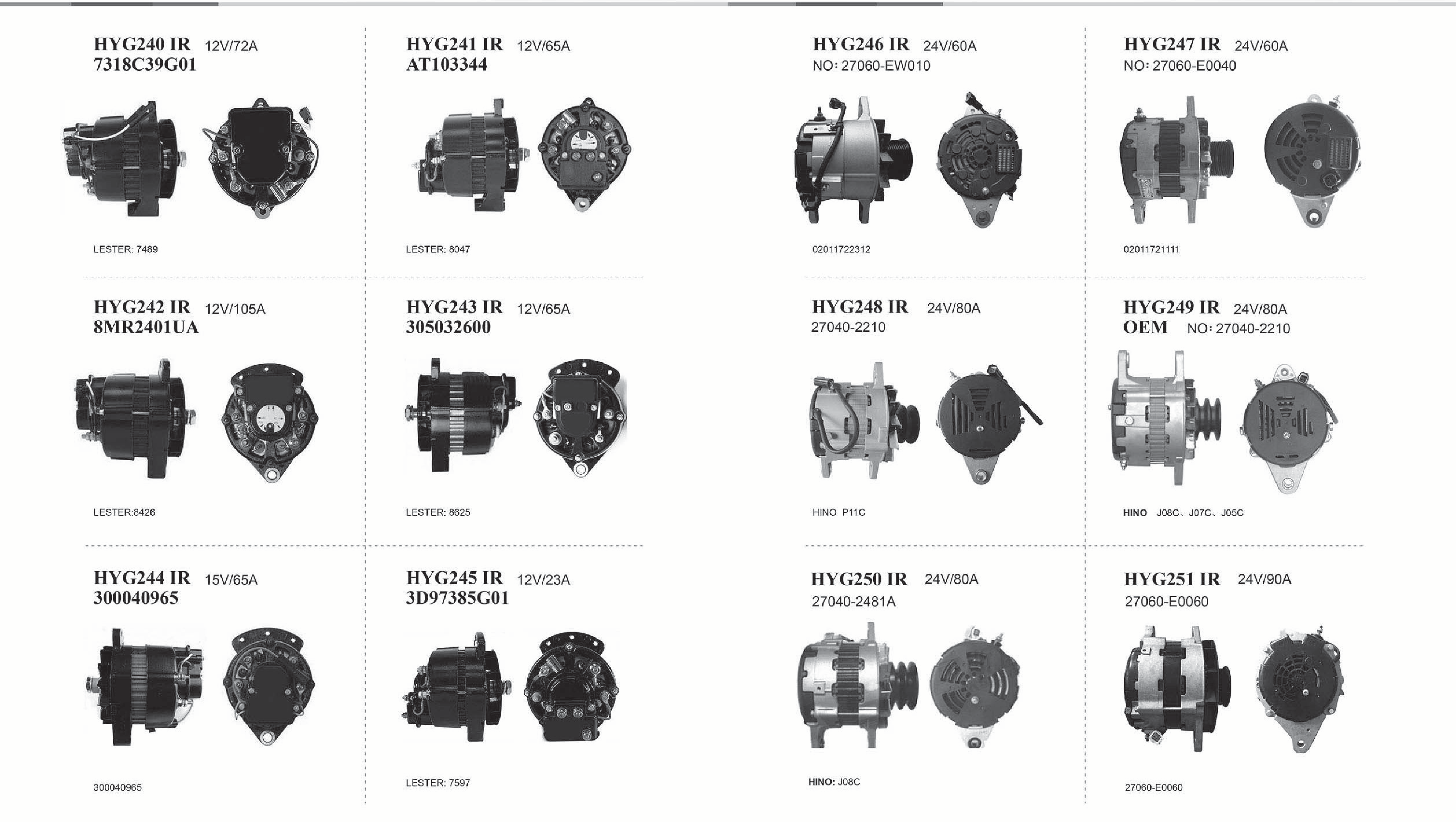 Heavy Duty Alternators page 20
