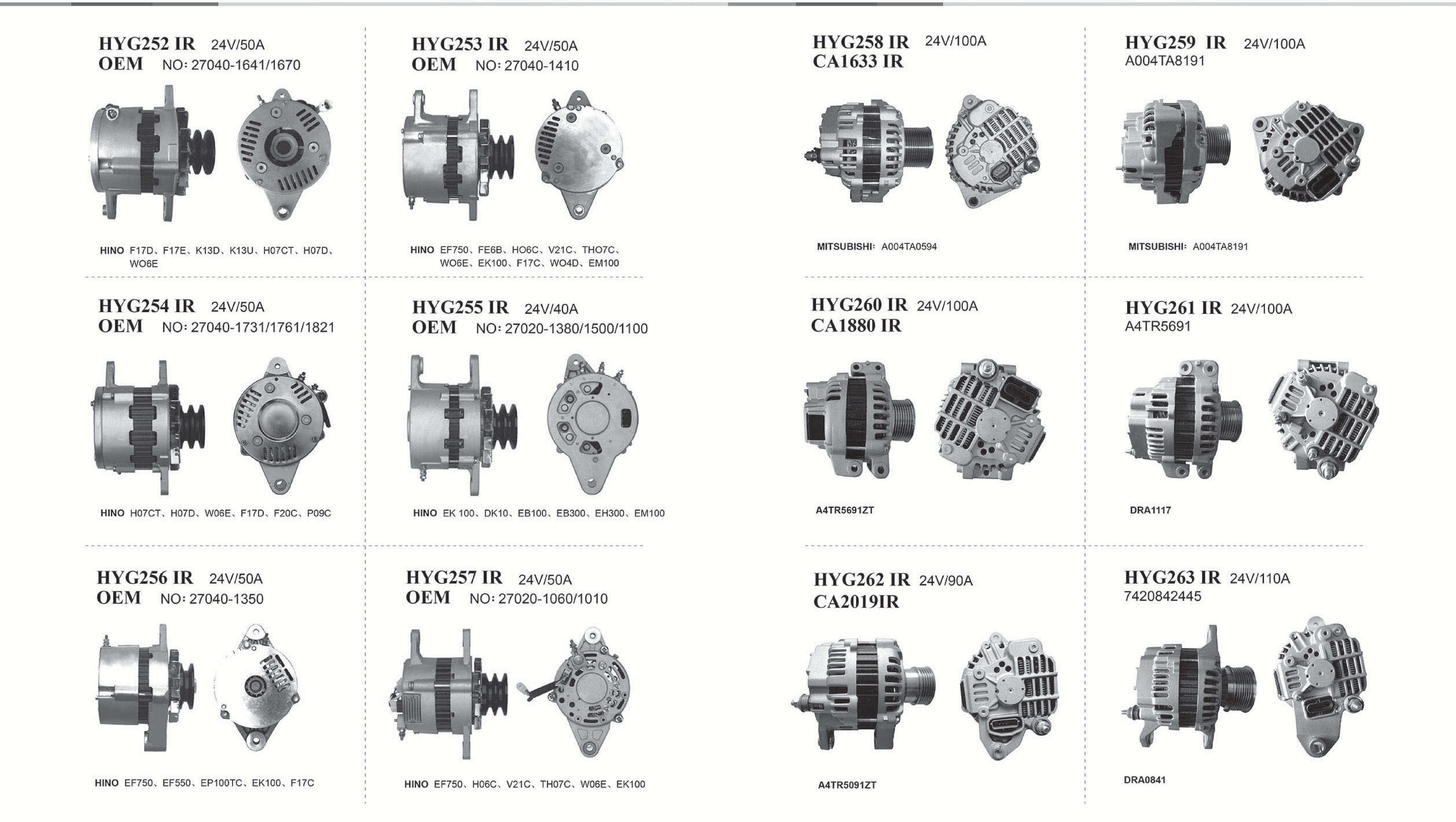 Heavy Duty Alternators page 21
