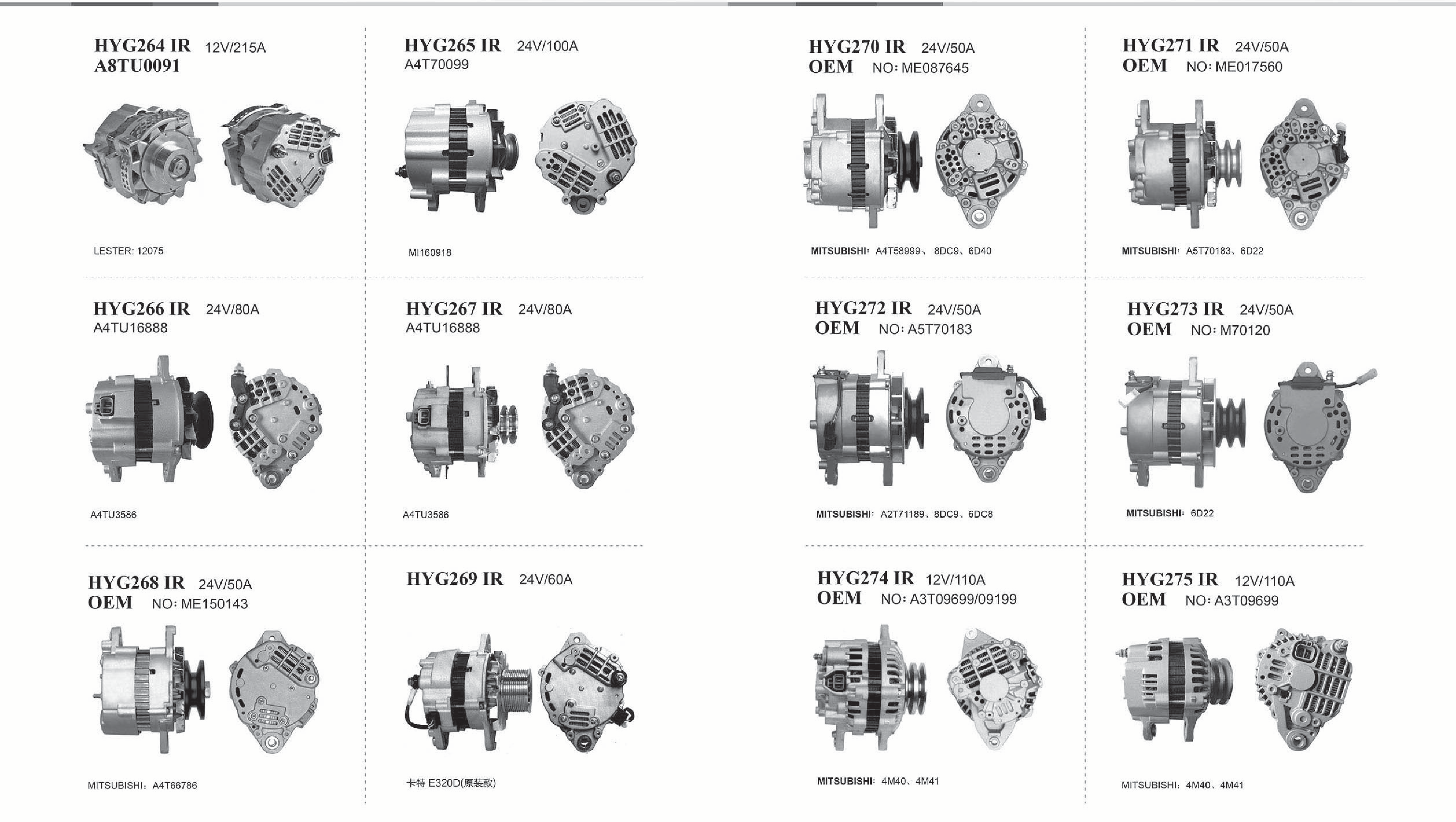 Heavy Duty Alternators page 22