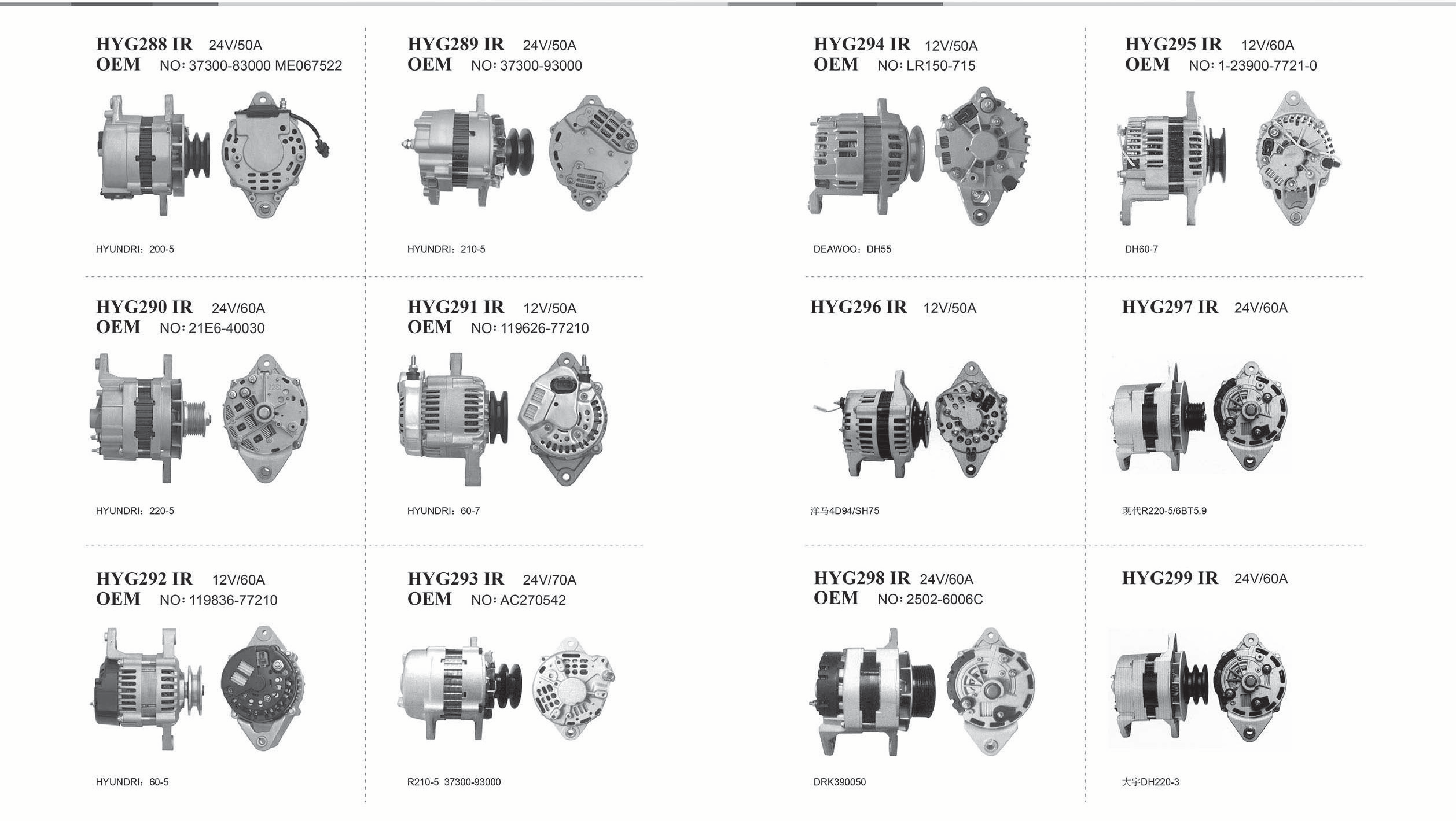 Heavy Duty Alternators page 24
