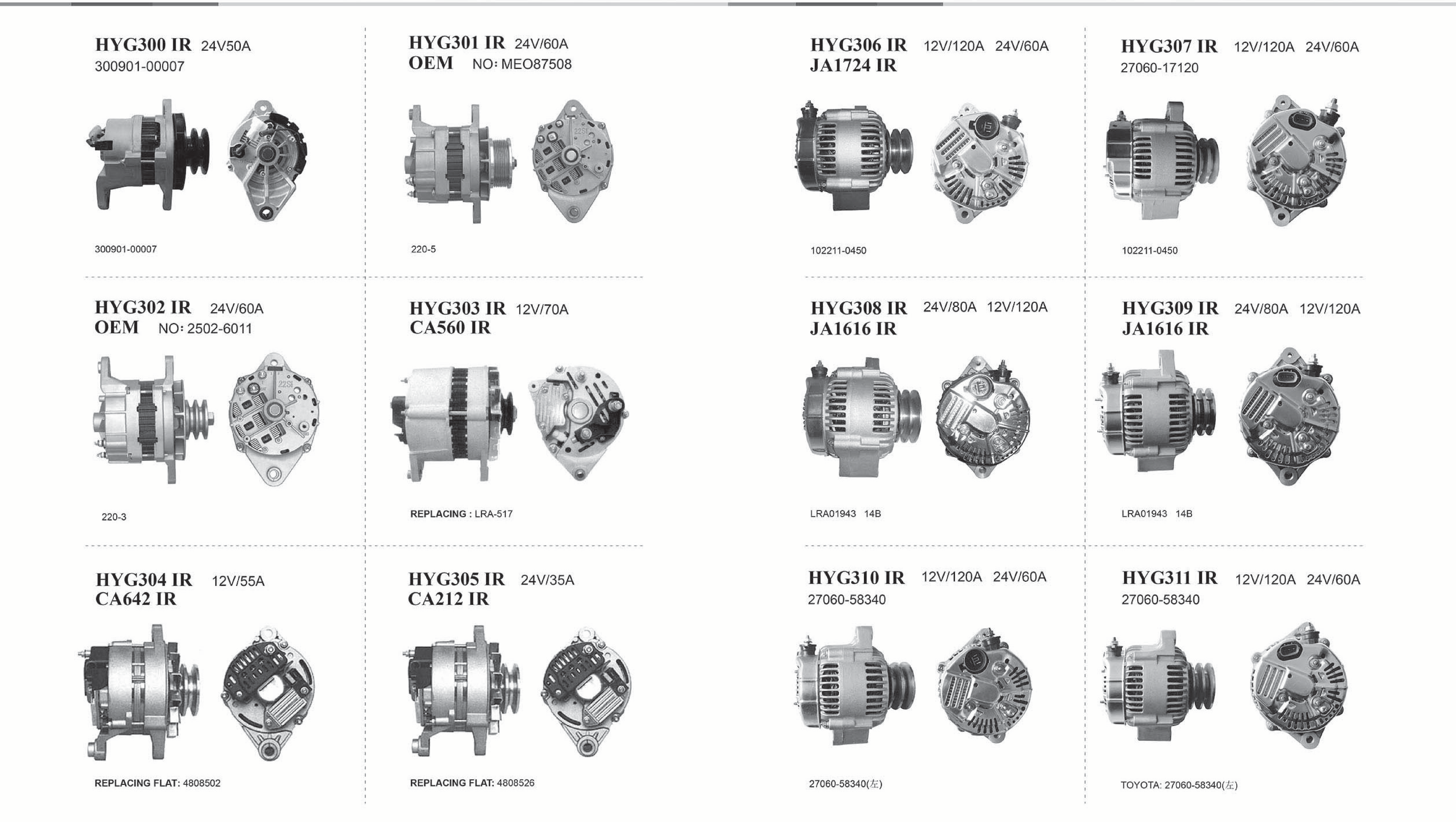 Heavy Duty Alternators page 25